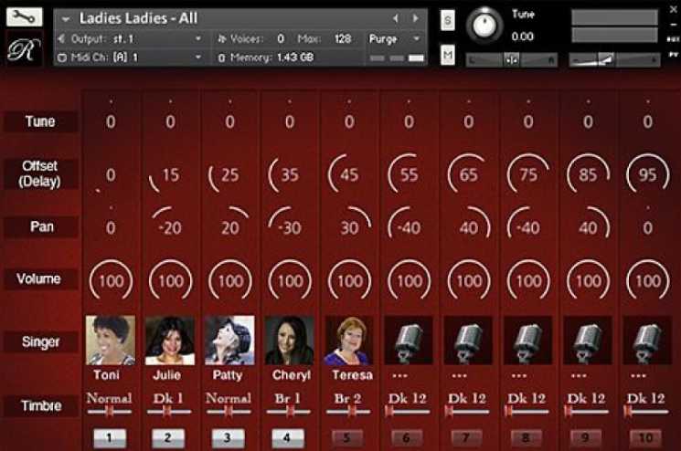 女声综合 Realivox Ladies 2.1 KONTAKT