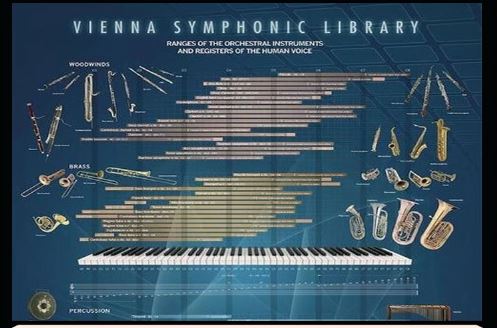 Vienna Symphonic Library KONTAKT 维也纳交响乐音色库